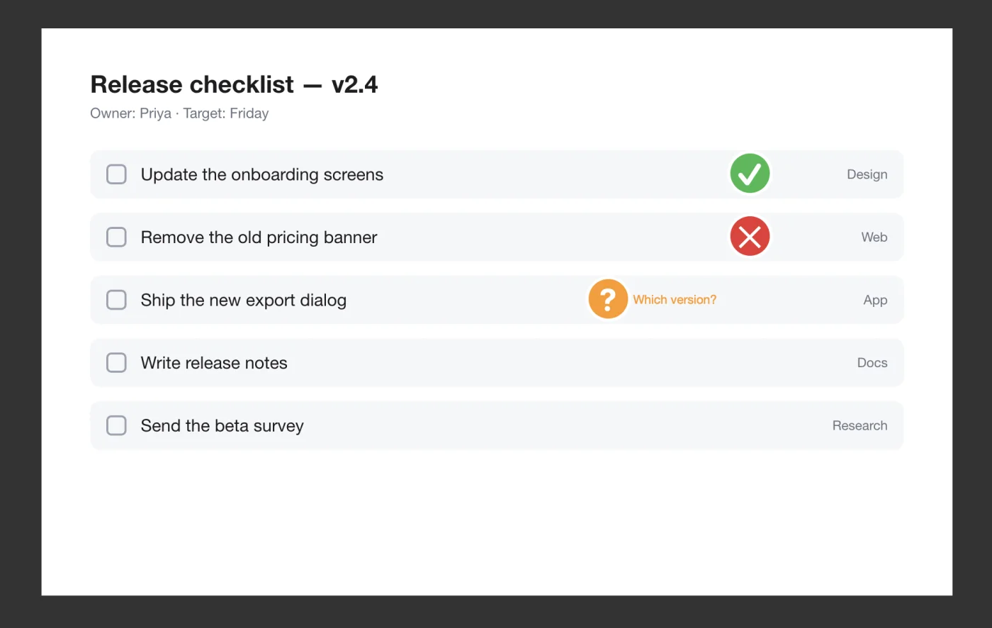 A release checklist in Snix marked with an approved stamp, a rejected stamp and a question stamp labelled Which version?